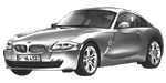 BMW E86 DF002 Fault Code